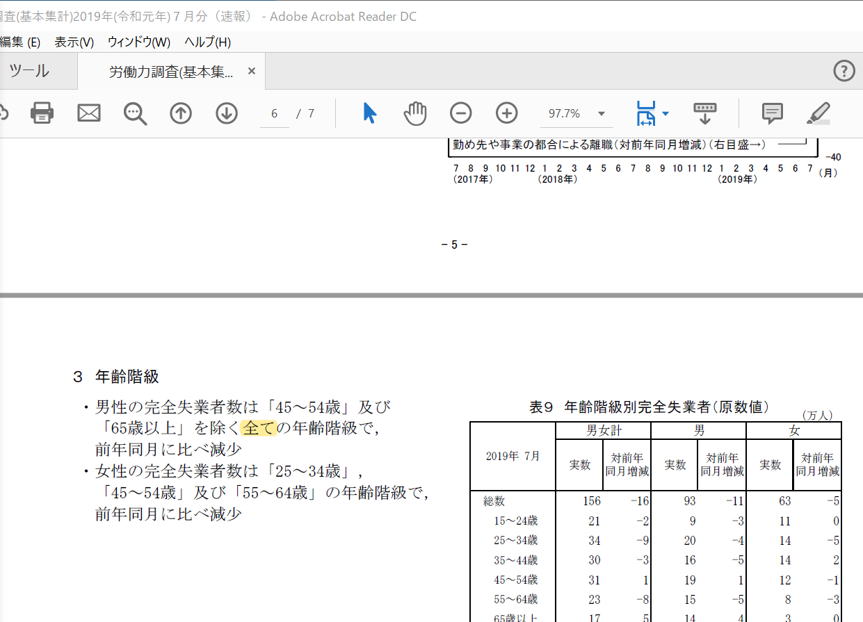 PDFで表記ゆれ確認のやり方