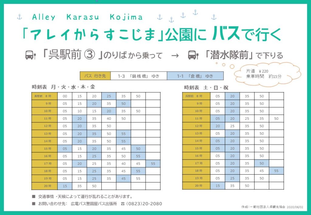 校正・校閲の練習問題