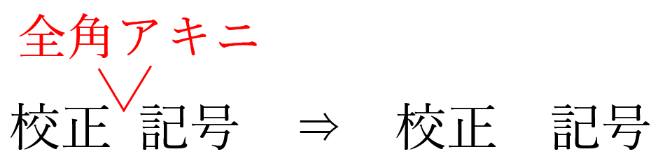全角アキの校正記号