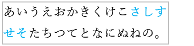 文字の長体