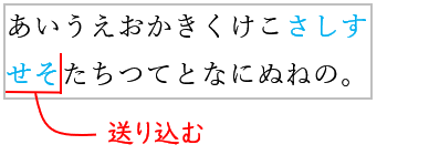 文字の長体