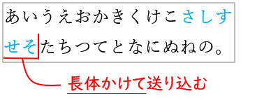 文字の長体