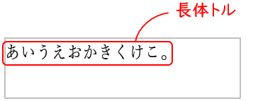 文字の長体