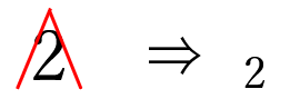 上付き文字と下付き文字