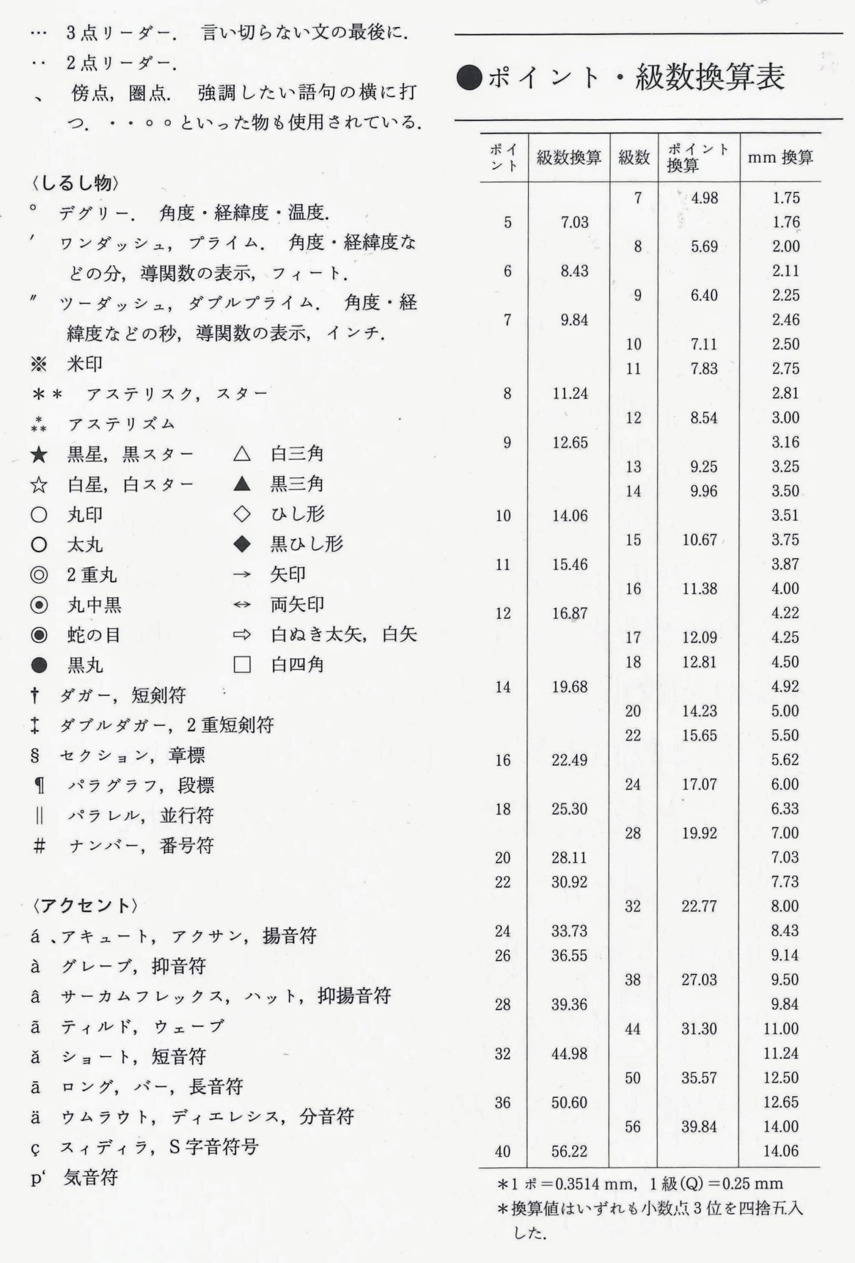 校正記号の使い方を勉強したいなら この本と3つのサイトだけで十分 Tokyo校正視点 校正 校閲ハブサイト