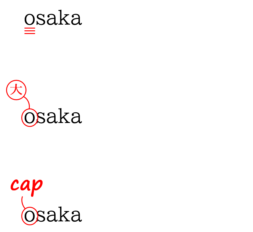 英語の大文字 小文字 小文字を大文字に 大文字を小文字に 校正記号 Tokyo校正視点 校正 校閲ハブサイト