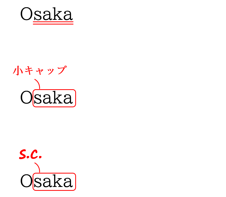 スモールキャピタルとは - Weblio辞書