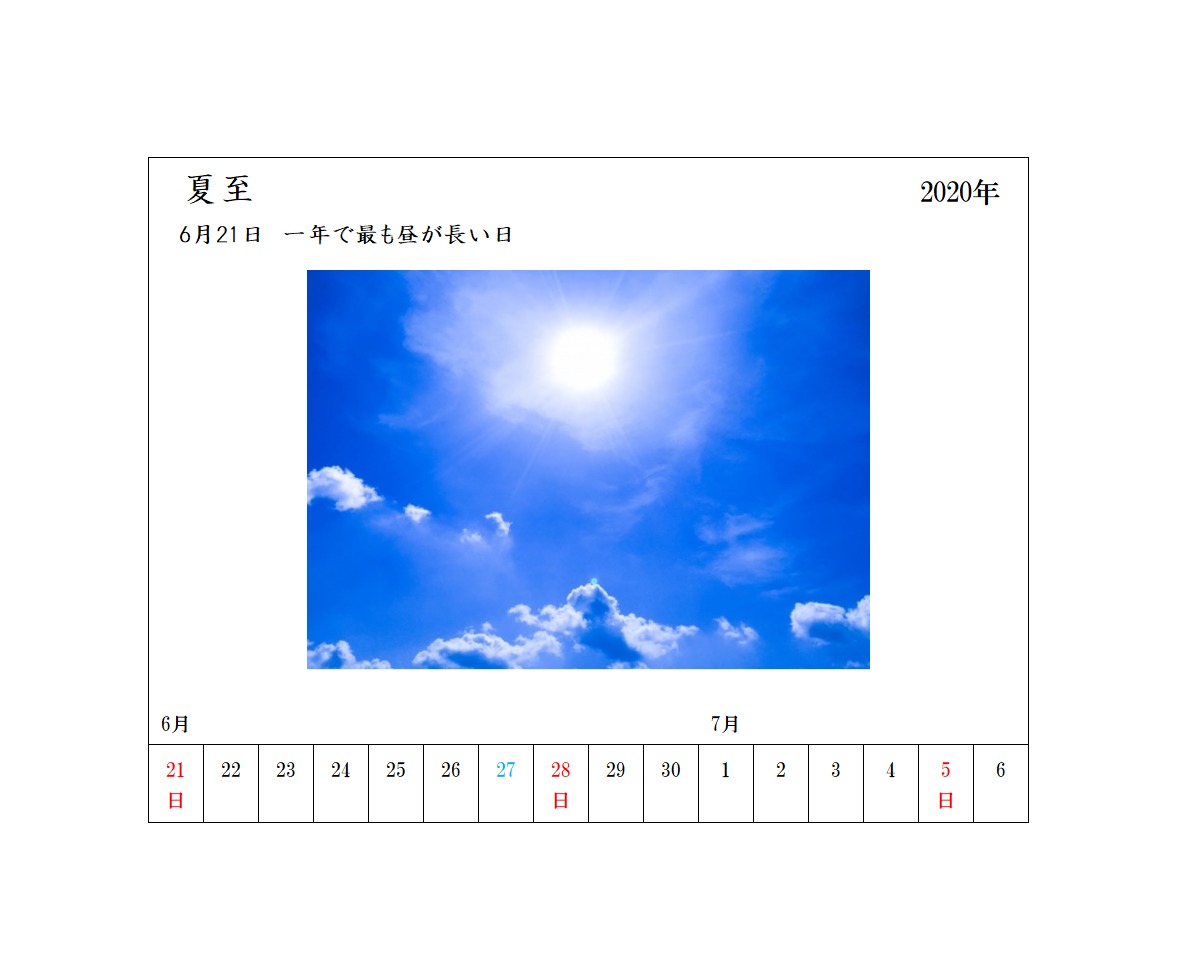 校正校閲の練習問題