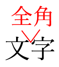 校正記号の1文字空ける