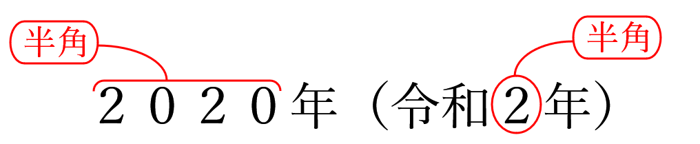 半角アキ・ツメの校正記号