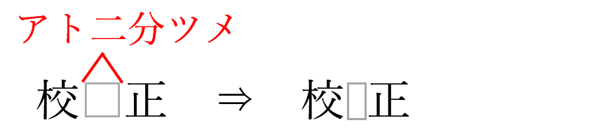 半角スペースを詰める指示