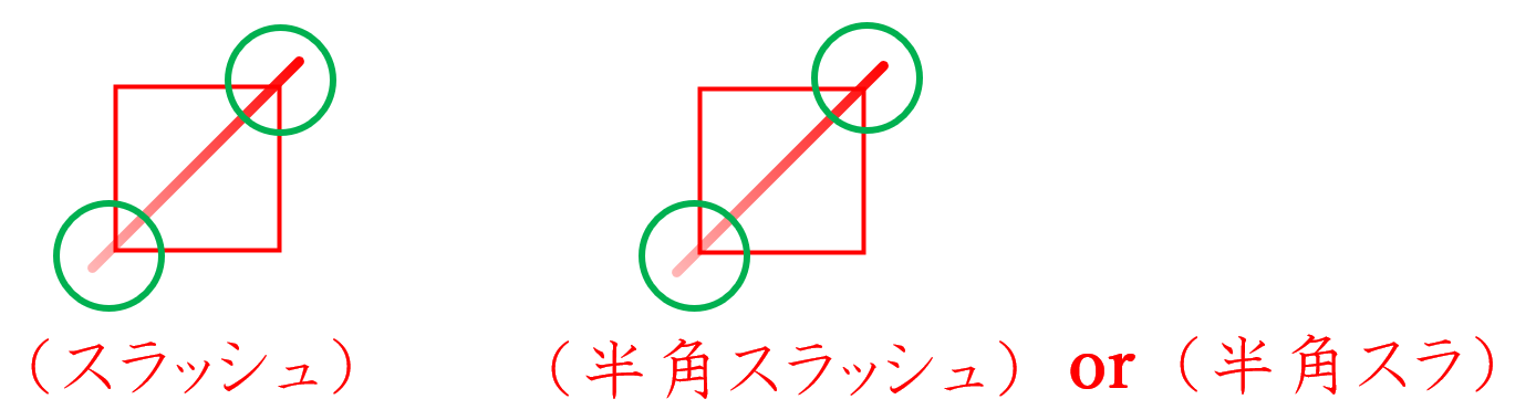 校正記号の全角と半角