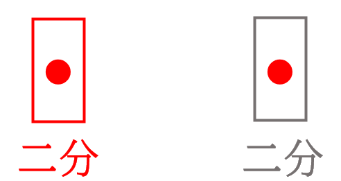 校正記号の全角と半角