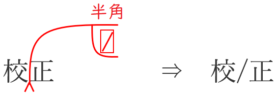半角スペースを入れる