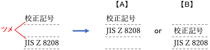 校正記号の詰める