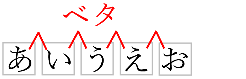校正のベタ