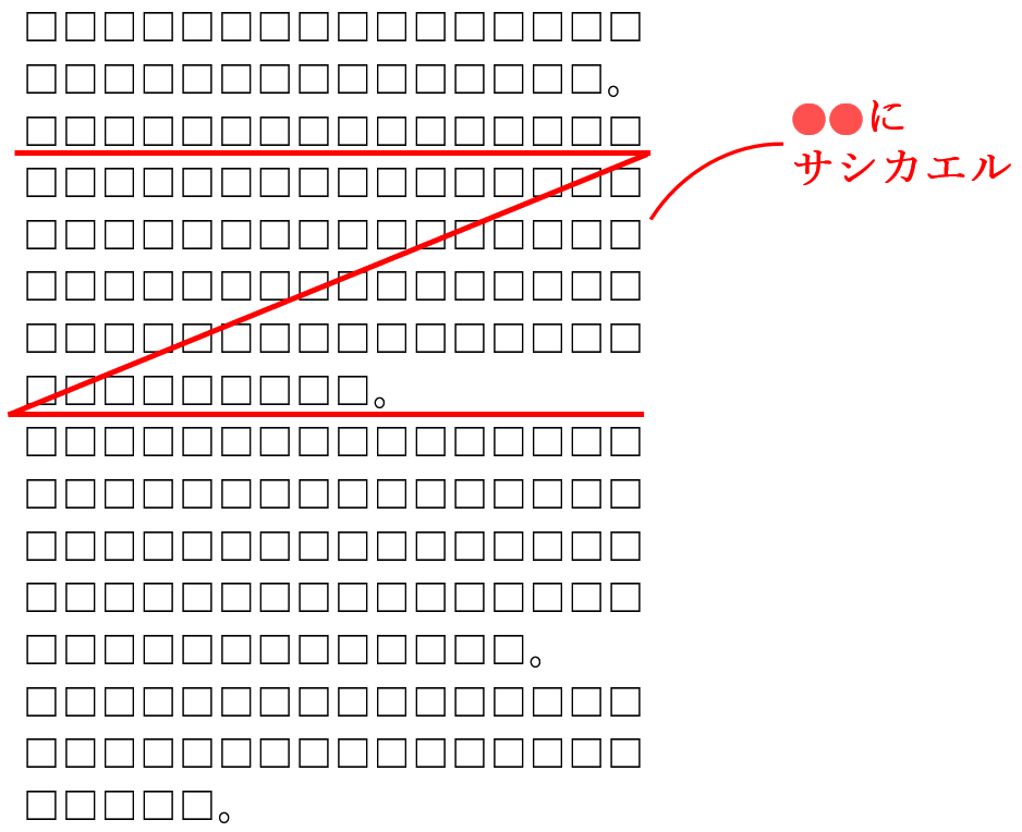 差し替え