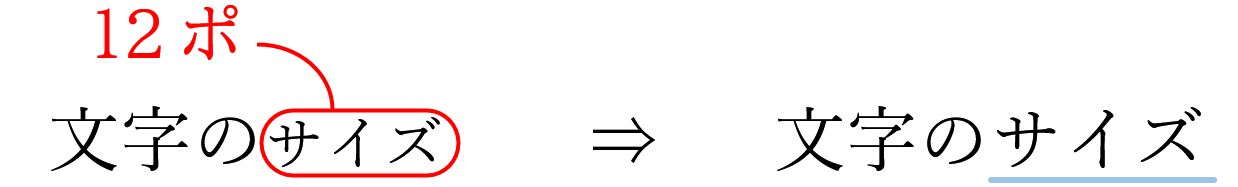 校正記号のポイント