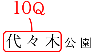 文字のサイズを大きくする指示