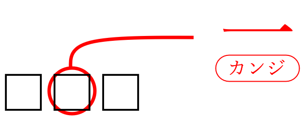 校正記号の漢数字