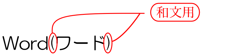校正記号の括弧