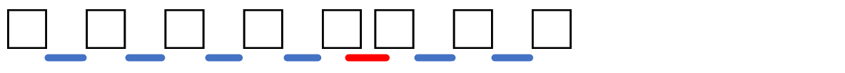 校正記号の字間