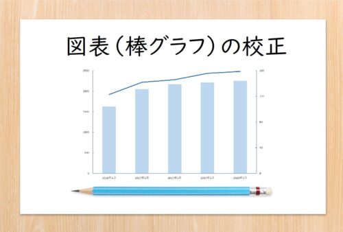 校正者なら知っておきたい図表（棒グラフ）の校正でよくある間違い