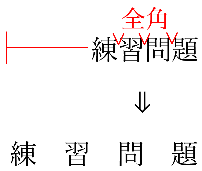 校正記号のアキ・アケ・アケル
