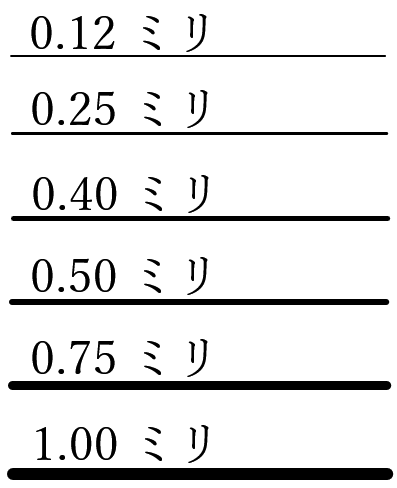 校正記号の罫線