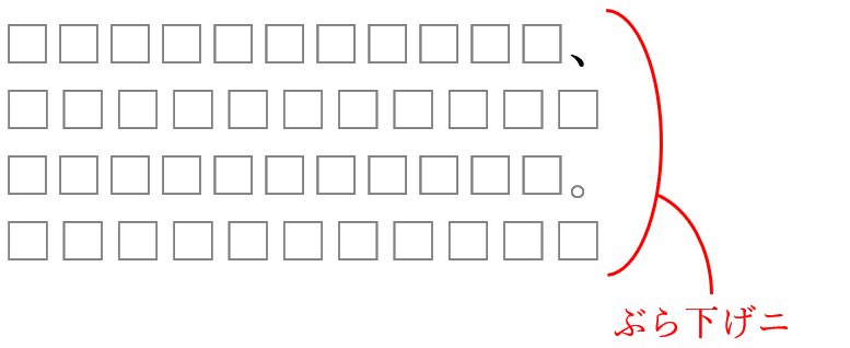 校正のぶら下げ・ぶら下がりの校正記号
