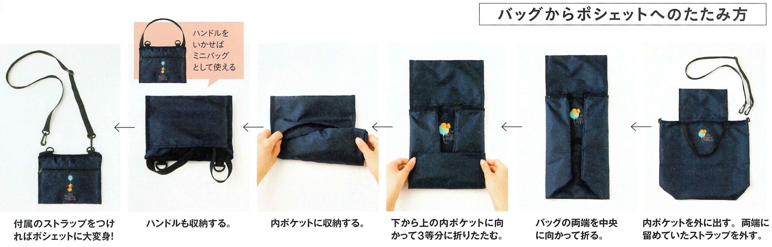 校正のポイントと考え方
