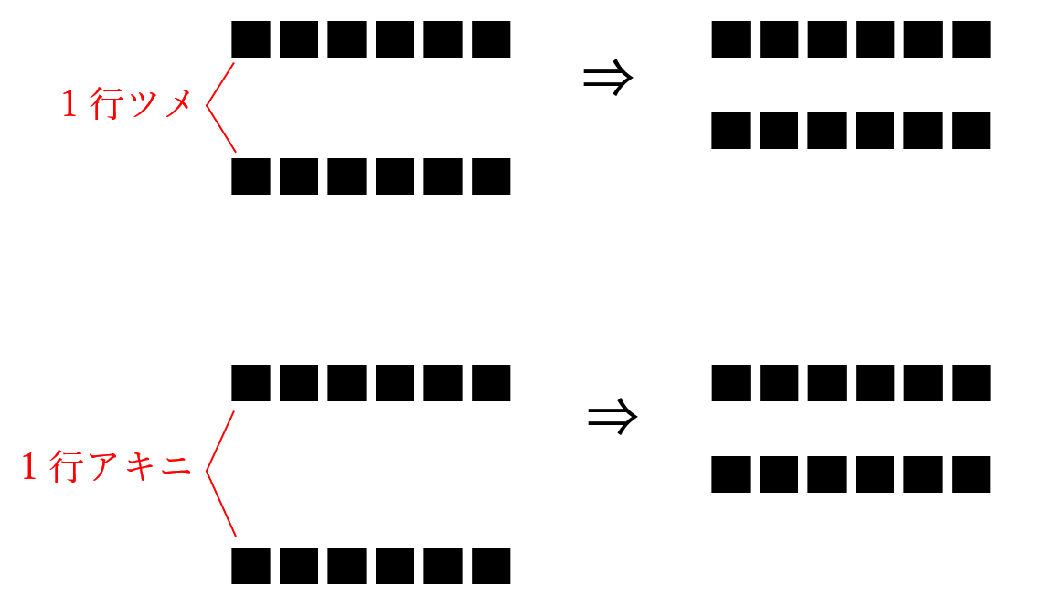 校正記号の詰めるの使い方