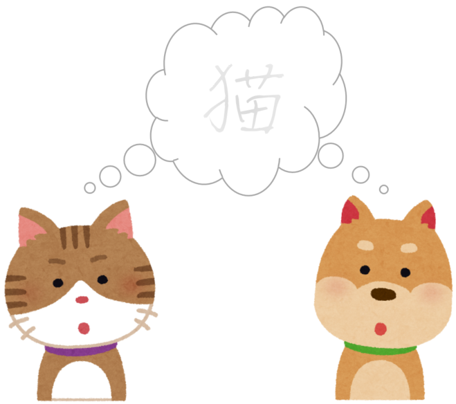 字形・字体・書体・フォント