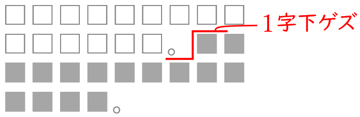 一字下げの指示