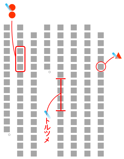 原稿の赤字の確認方法