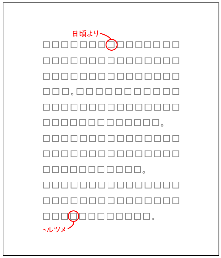 校正指示の書き方