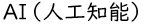 Japanese and European text, full-width and half-width