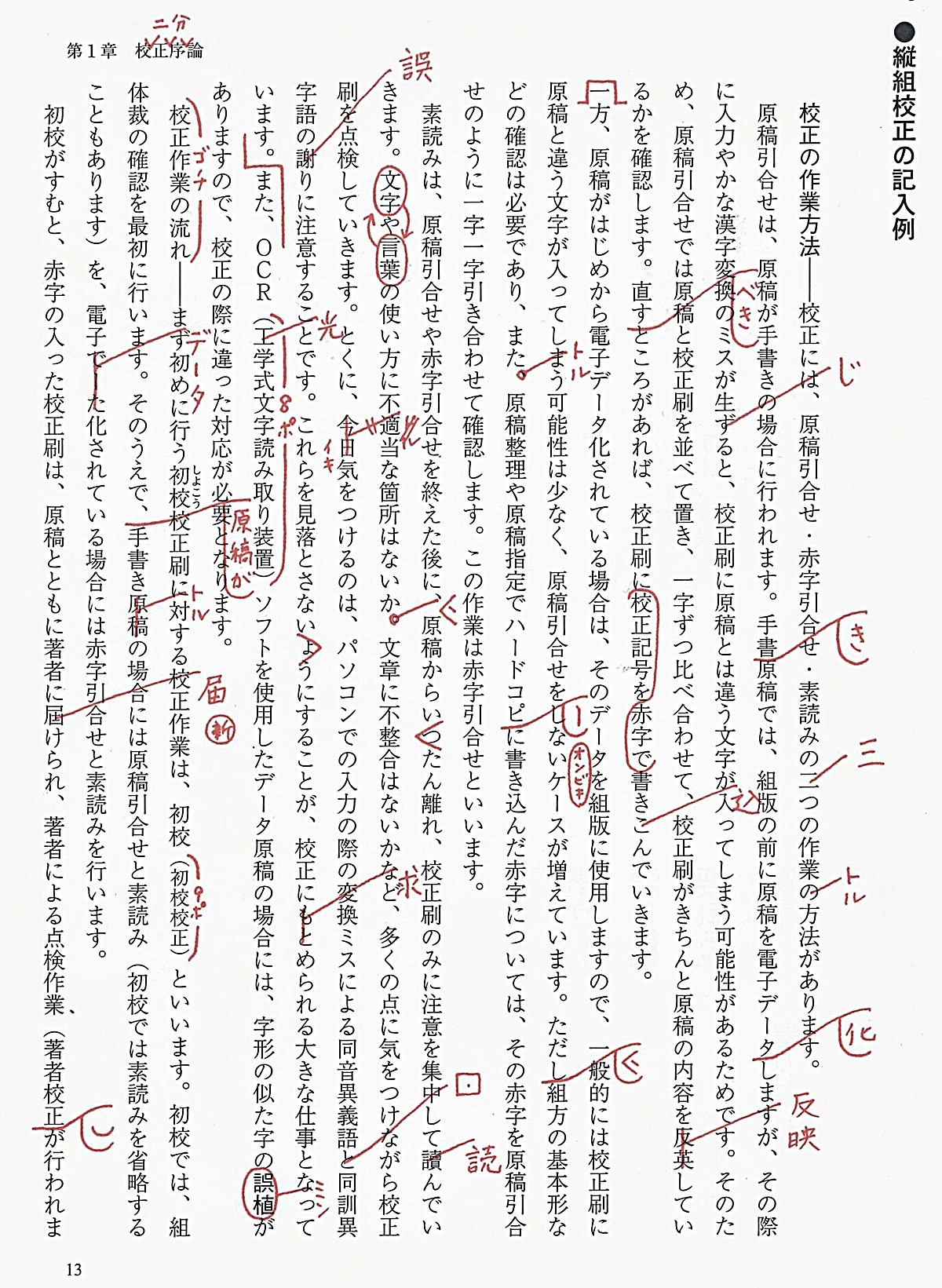 Proofreading jobs with no experience