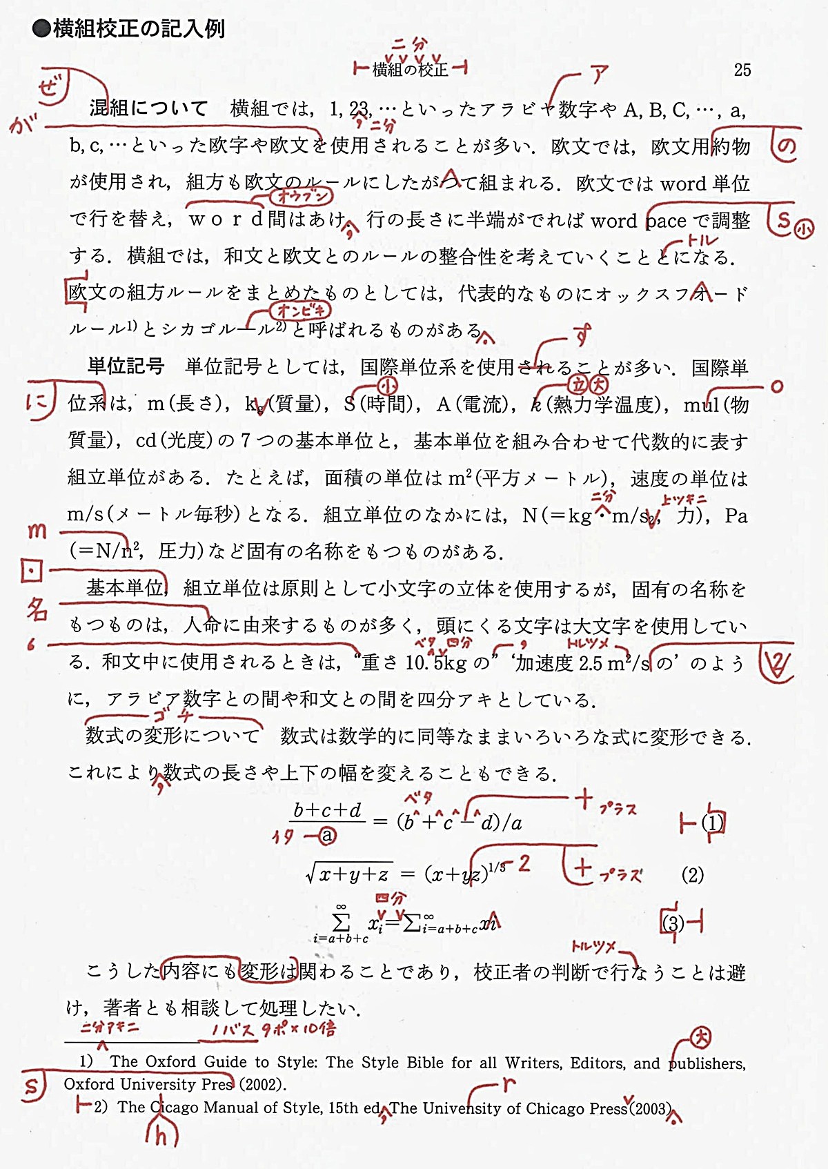 Proofreading jobs with no experience