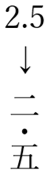 vertical-writing-decimal-point-rules 