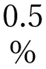 vertical-writing-decimal-point-rules